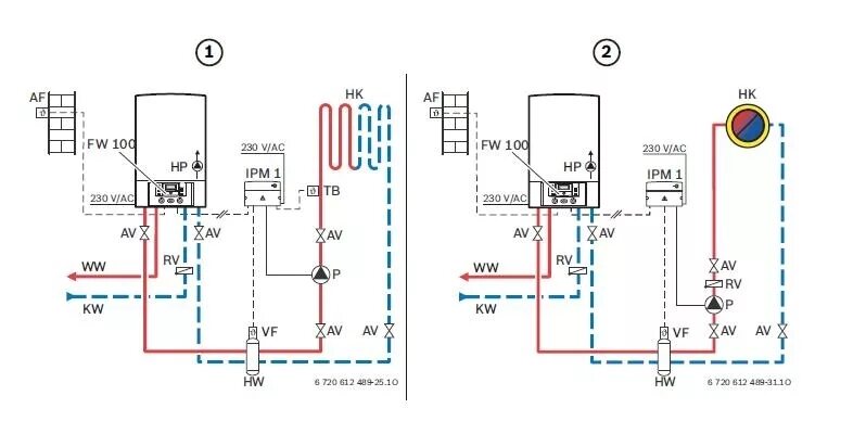 Котел бош 6000 схема подключения Газовые котлы bosch wbn 6000-24h rn Котел Bosch Gaz 6000 - Kotel24