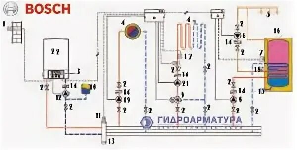 Котел бош подключение бойлера Схемы подключения отопления