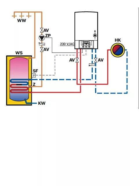 Котел бош подключение бойлера Купить Газовый котел настенный БОШ BOSCH WBN6000-24H RN S5700, 24 кВт, закрытая 