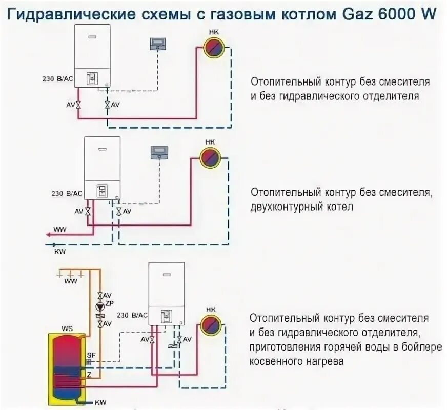 Котел бош подключение бойлера Газовый котел BOSCH Gaz 6000 W WBN 6000-35C RN- купить в Технофокс