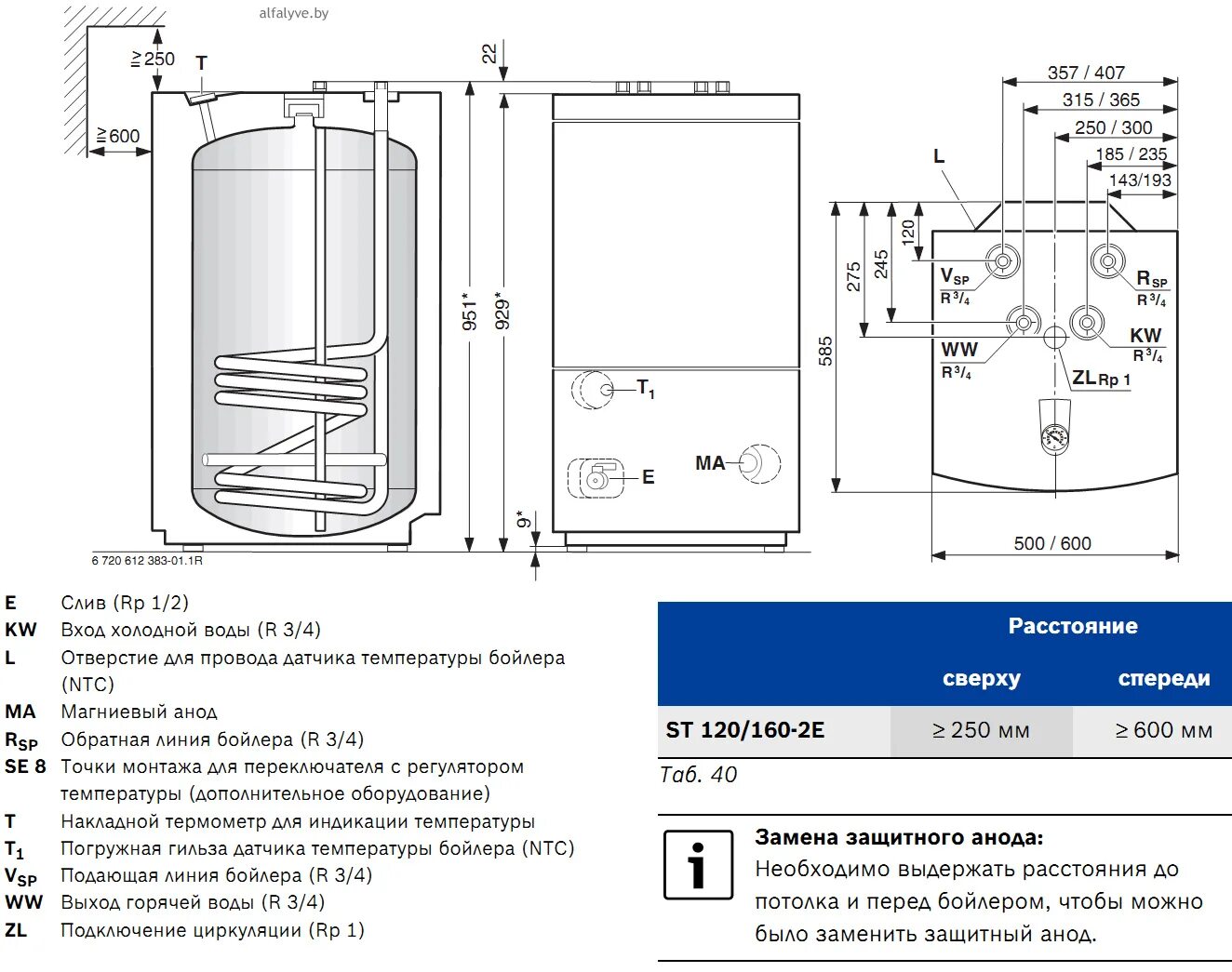 Котел бош подключение бойлера Котел Bosch Condens 3000 ZSB 22-3 CE. Одноконтурный, конденсационный, настенный