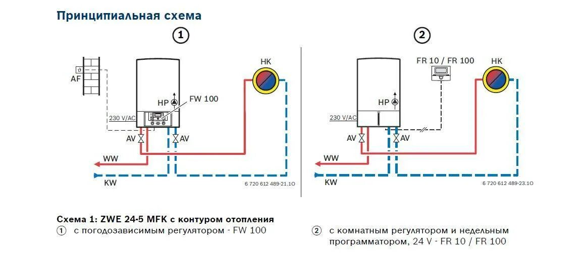 Котел бош подключение к системе отопления Как подключить бойлер к двухконтурному газовому котлу: нужен ли схема подключени