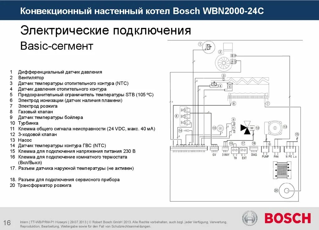 Котел бош схема подключения Конвекционные настенные котлы Bosch - презентация онлайн