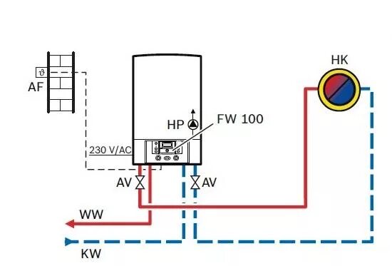 Котел бош схема подключения Погодозависимый программируемый регулятор Bosch FW100 купить с доставкой по Росс