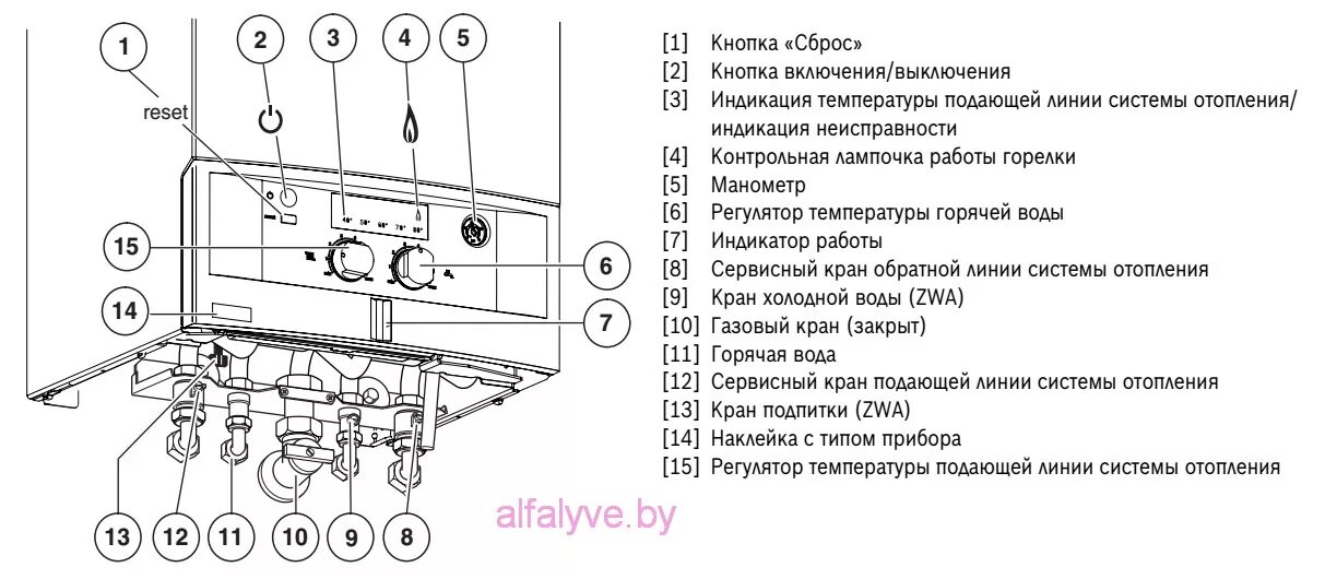 Котел бош схема подключения Котел Bosch Gaz 4000 W ZSA 24-2 K. Настенный, одноконтурный с открытой камерой с