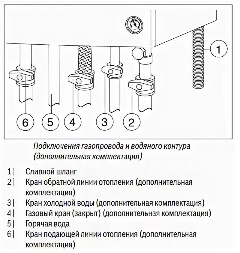 Котел бош схема подключения Газовый котел Bosch WBN 6000 24С мощностью 24 кВт двухконтурный с закрытой камер