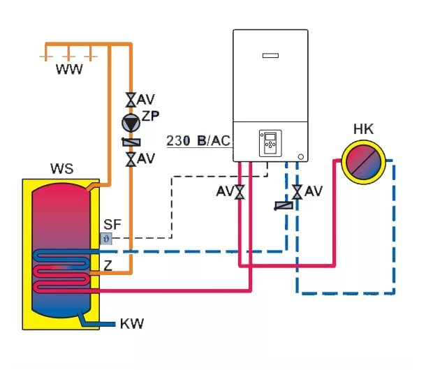 Котел бош схема подключения котел bosch WBN6000 -28H RN газовые котлы Gaz 6000 - Kotel24