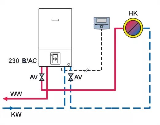 Котел бош схема подключения котел bosch WBN6000 -28H RN газовые котлы Gaz 6000 - Kotel24