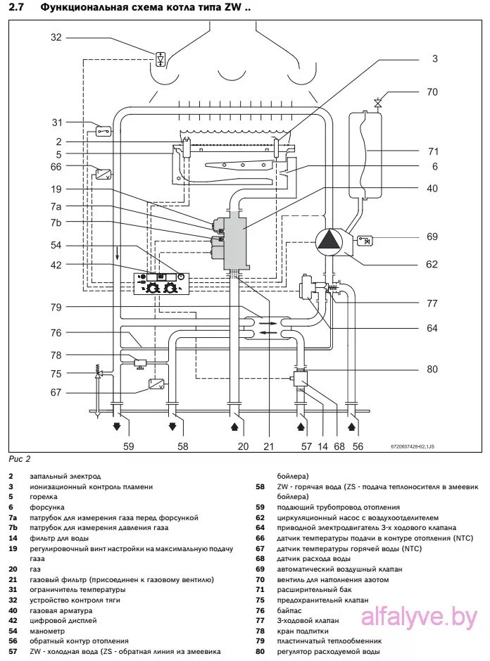 Котел бош схема подключения Котел Bosch Gaz 3000 W ZW 14-2 DH KE. Настенный, двухконтурный с открытой камеро