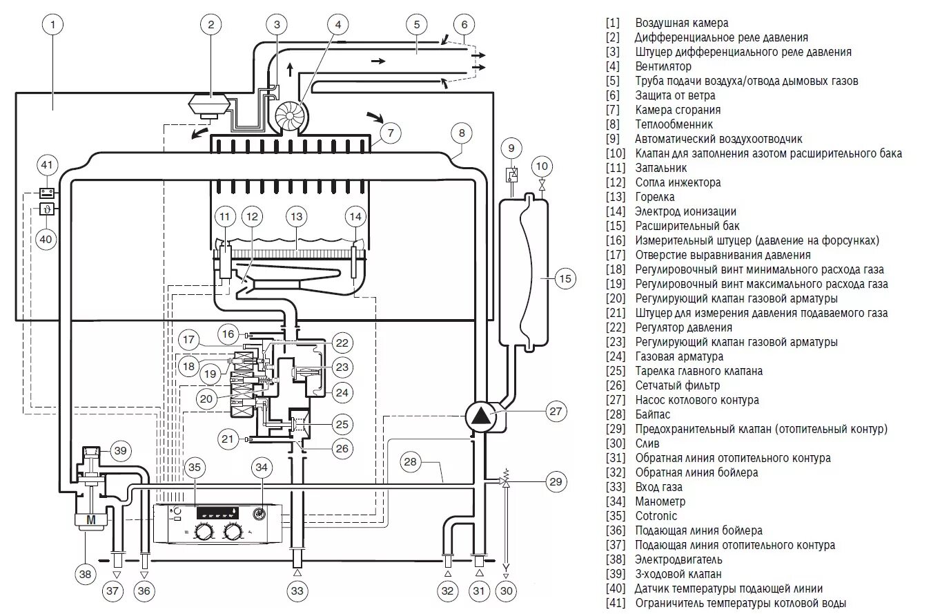 Котел бош схема подключения Котел газовый настенный BOSCH GAZ 4000 W одноконтурный с открытой камерой сгоран