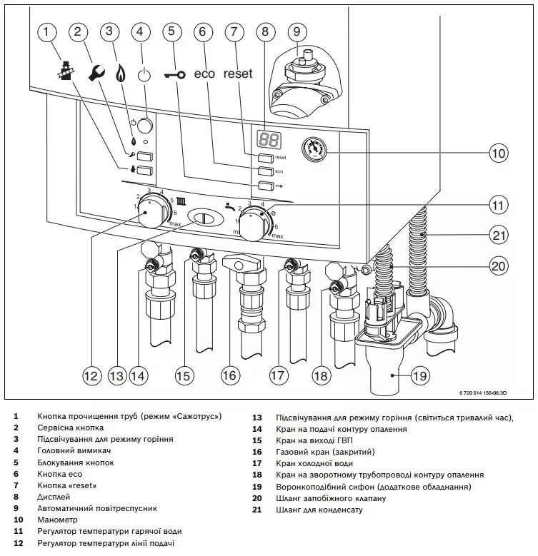Котел бош схема подключения Bosch Condens 7000 W Конденсационный двухконтурный котел Bosch ZWBR 35-3 A - Kot