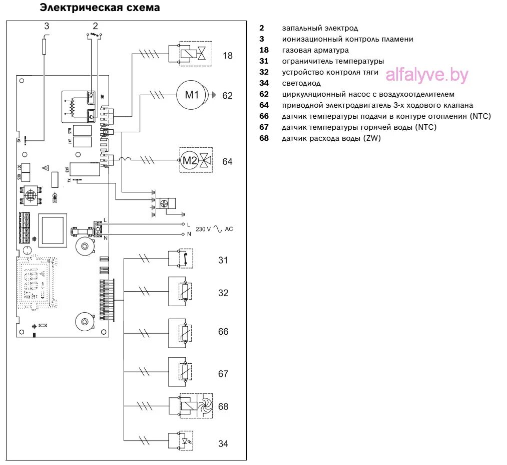 Котел бош схема подключения Котел Bosch Gaz 3000 W ZW 14-2 DH KE. Настенный, двухконтурный с открытой камеро