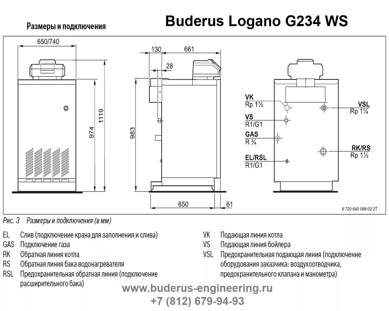 Котел buderus подключение Buderus Logano G234-55WS Газовый Напольный Чугунный Атмосферный котел (RU-TOP) А