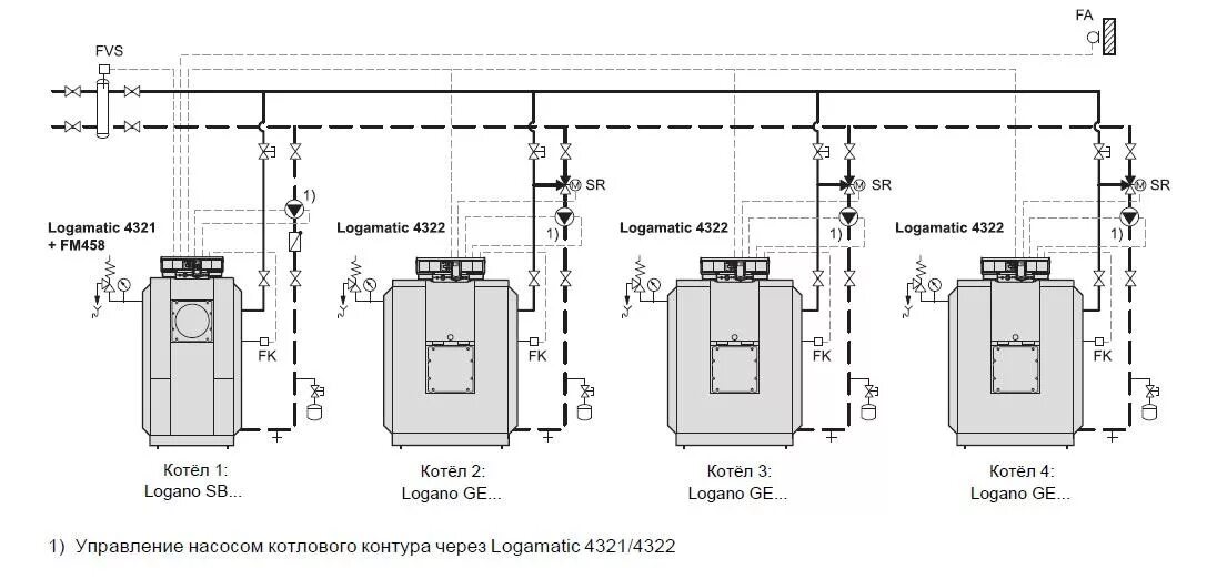 Котел buderus подключение Buderus FM458/CMC930 S15 Функциональный модуль 8718585376