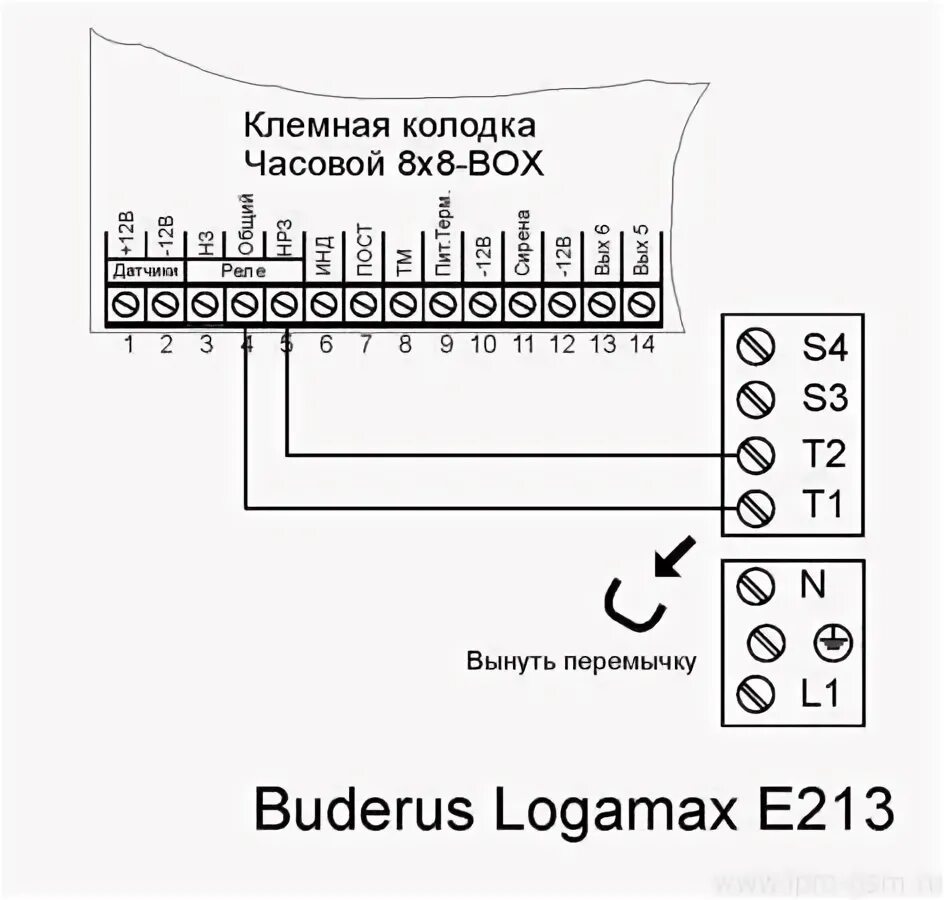 Котел будерус подключение терморегулятора Управление котлом BUDERUS.