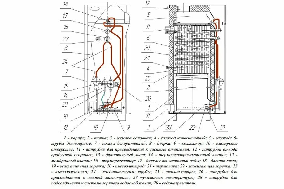 Котел данко подключение Обзор технических характеристик газовых котлов Данко - Жми!