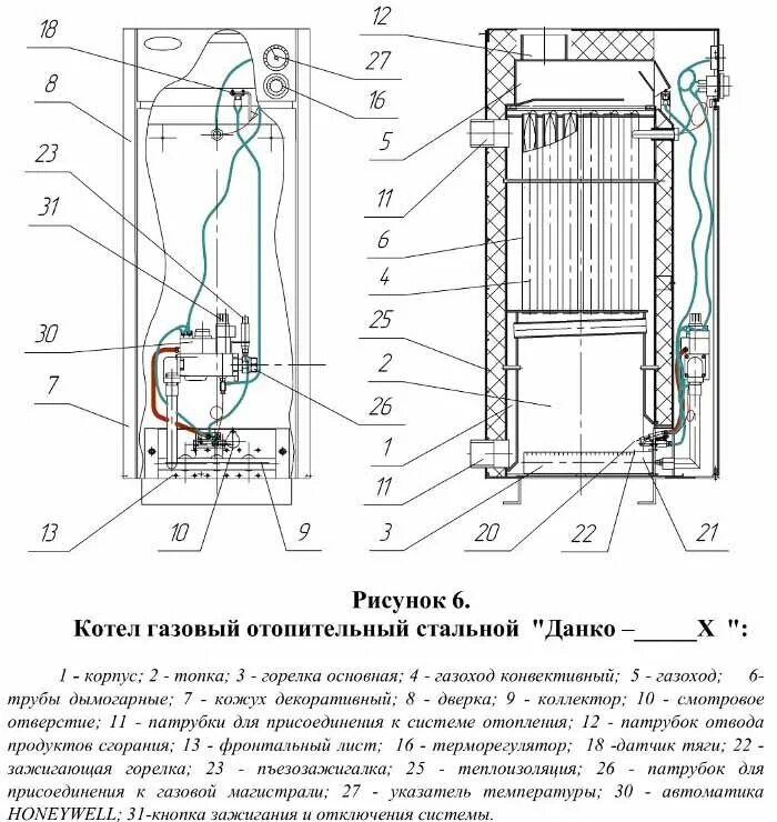 Котел данко подключение Включение газового котла Данко и Конорд: инструкция по запуску и уходу