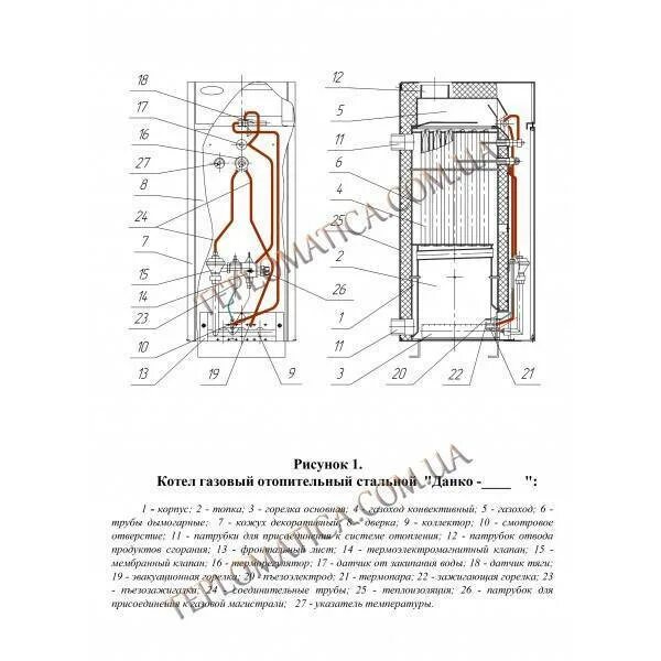 Котел данко подключение Включение газового котла Данко и Конорд: инструкция по запуску и уходу
