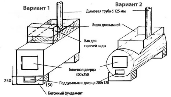 Котел для бани чертежи с размерами Печь для бани своими руками - вполне доступно