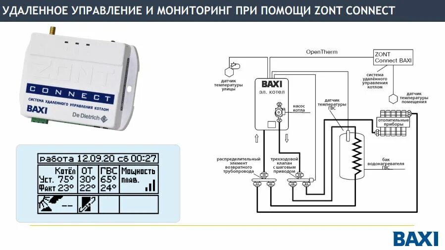Котел электрический бакси ампера 12 подключение термодатчика Электрические котлы отопления Baxi Ampera