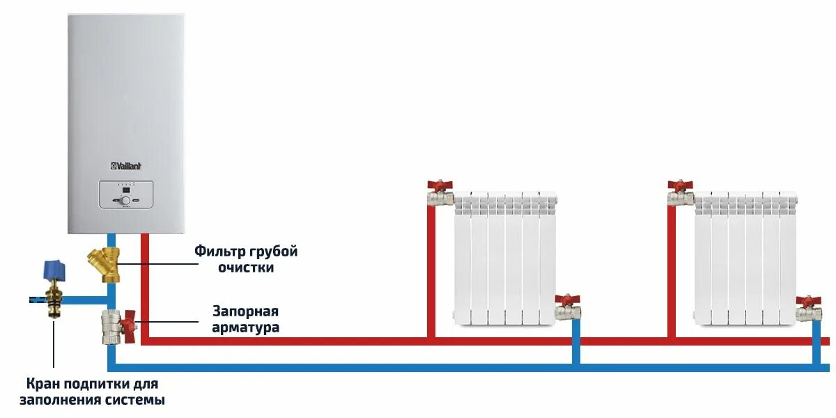 Котел электрический для отопления одноконтурный подключение Установка и подключение электрокотла: самая подробная инструкция по монтажу, при