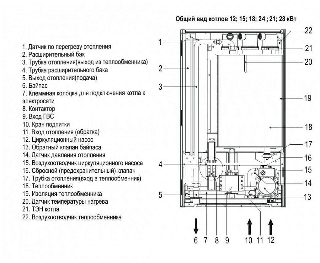 Котел электрический ферроли тор 15 подключение Электрический котел Ferroli LEB 12, 12 кВт, одноконтурный - купить по выгодной ц