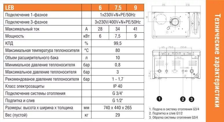 Котел электрический ферроли тор 15 подключение Электрокотлы LEB - новинка от FERROLI