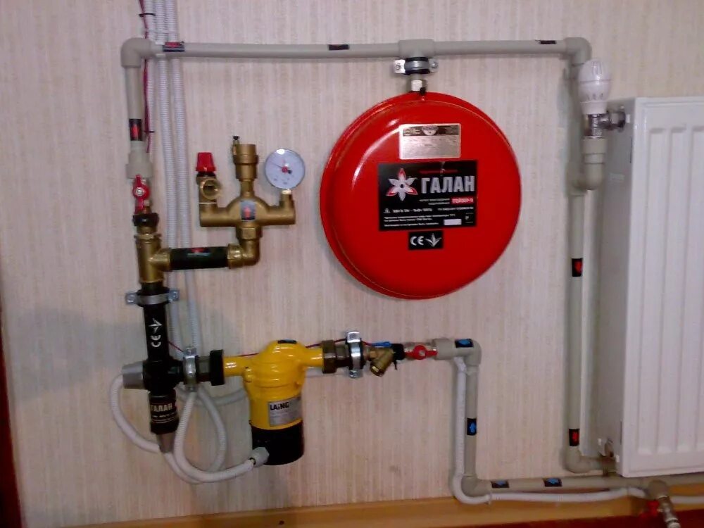 Котел электродный котел галан подключение Инженерная экспертиза газового оборудования Москва