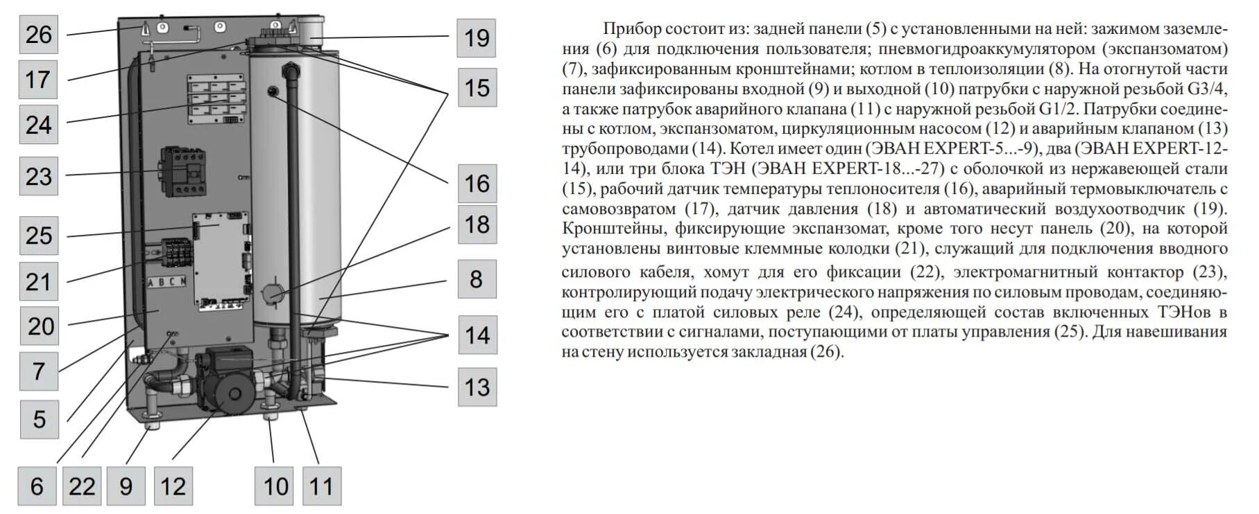 Котел эван эксперт плюс подключение датчиков температуры Котел электрический Эван Expert -5 14350-evn - купить с доставкой в Москве, цена