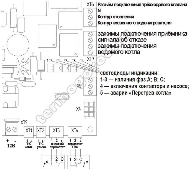 Котел эван эксперт плюс подключение датчиков температуры Электрический котел Эван EXPERT 7 220/380В