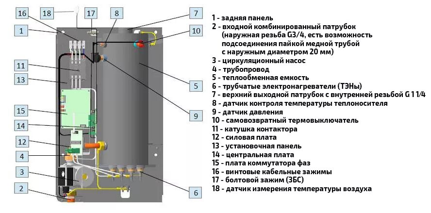 Котел эван эксперт плюс подключение датчиков температуры Эван котлы электрические схема