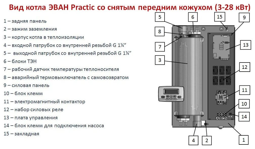 Котел эван эксперт подключение Котёл отопительный ЭВАН PRACTIC PUMP-5 - купить в интернет магазине ENTERO.RU