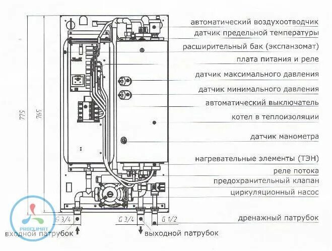 Котел эван эксперт подключение Электрические котлы Эван класса "ЛЮКС" 7,5-27