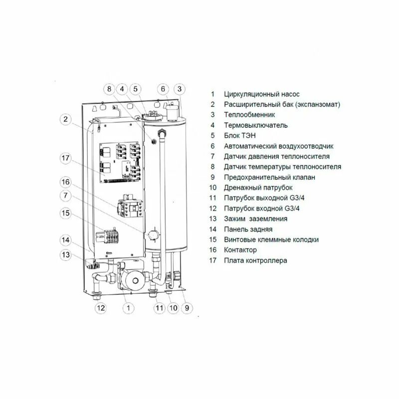Котел эван эксперт подключение Котёл электрический ЭВАН EXPERT PLUS - 9 14509 Эван - купить по низкой цене в ин