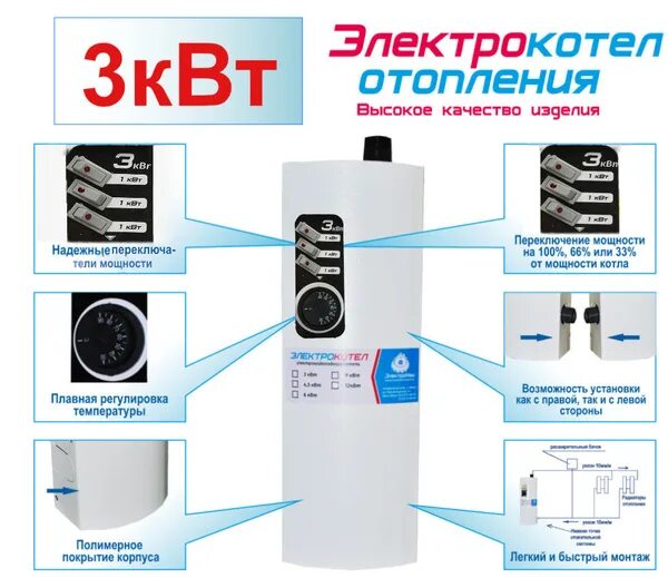 Котел эвпм 9 подключение Котел электрический Электромаш ЭВПМ - 3 кВт - купить с доставкой по выгодным цен