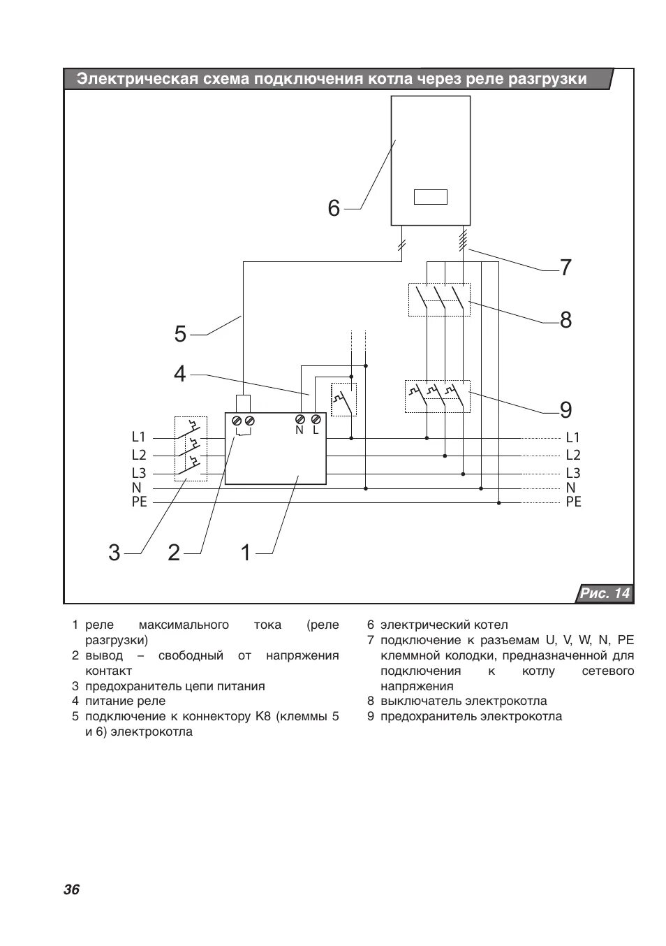 Котел евраз схема подключения Инструкция по эксплуатации PROTHERM Скат Страница 36 / 40