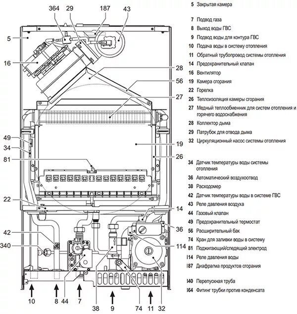 Котел ferroli схема подключения Двухконтурный газовый котел описание - Roleton.ru