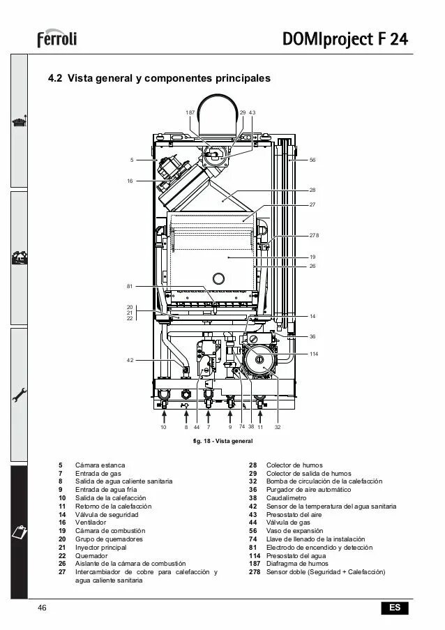 Котел ferroli схема подключения Газовый котел ferroli инструкция: найдено 89 изображений