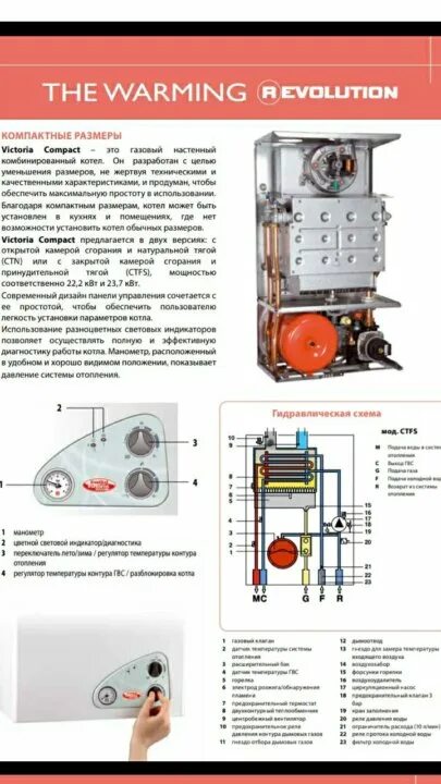 Котел фондитал подключение Неактивно