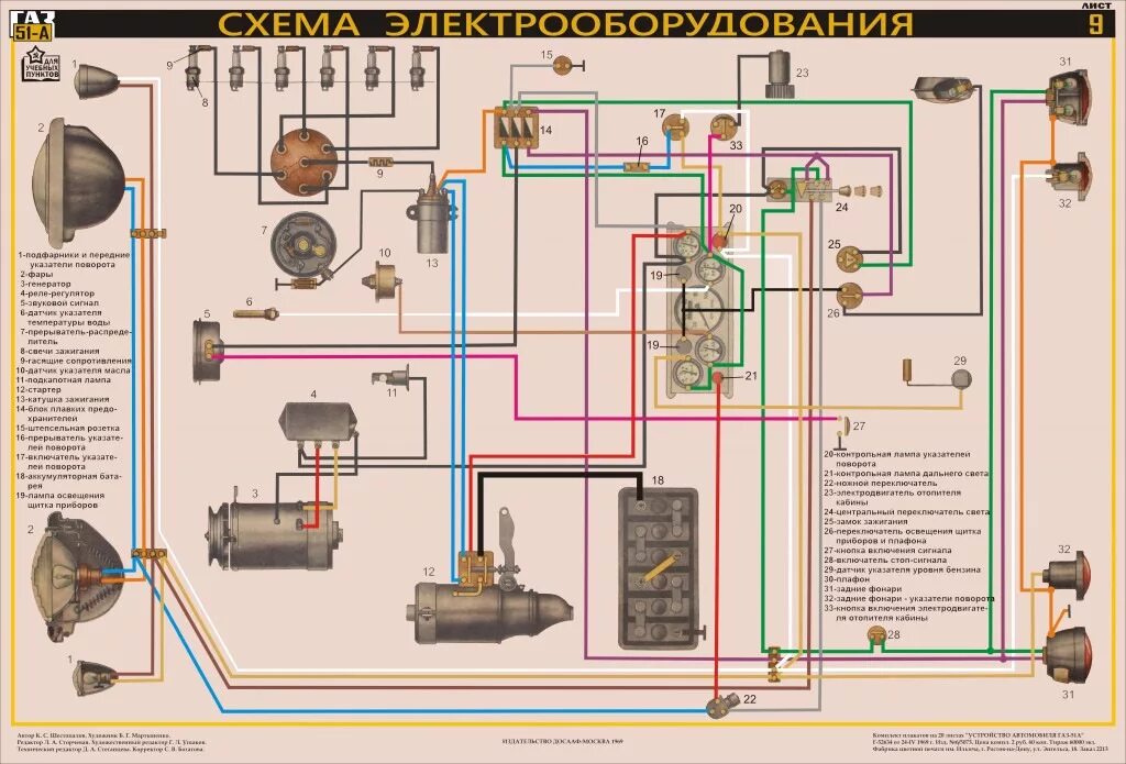 Котел газ 66 как подключить провода Электросхема ГАЗ-53А - ГАЗ 69A, 2,4 л, 1972 года электроника DRIVE2