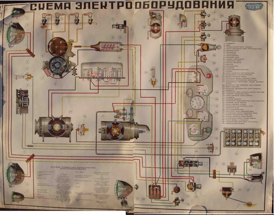 Котел газ 66 как подключить провода 8.ГАЗ 69 "Эпоха СССР": Востановление электро проводки - ГАЗ 69, 2,1 л, 1968 года