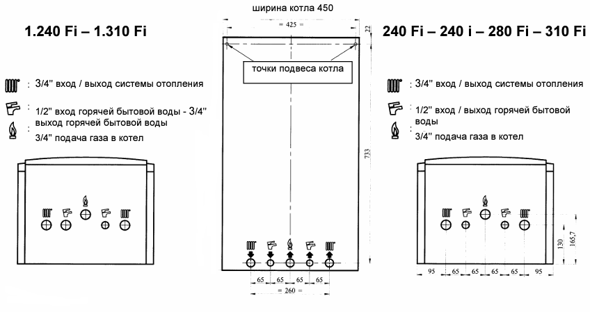 Котел газовый бакси одноконтурный подключение Газовый котел Baxi Luna-3 240 i, двухконтурный, атмосферный, 24 кВт купить в Чел