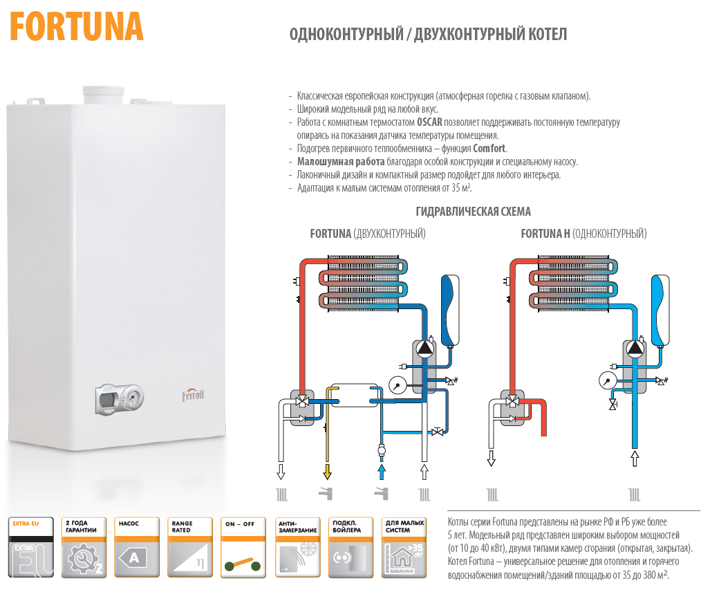 Котел газовый двухконтурный настенный 24 квт подключение Почему лучше двухконтурный газовый котел Baxi для обогрева частного дома? Обзор 