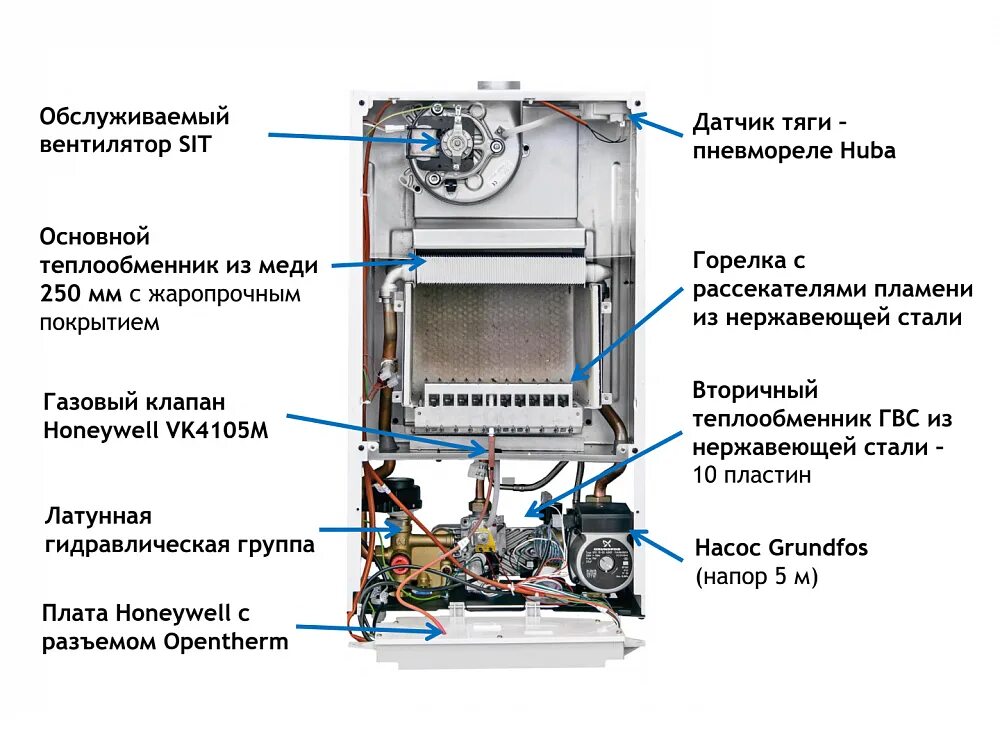 Котел газовый двухконтурный настенный 24 квт подключение Настенный газовый двухконтурный котел отопления Baxi ECO NOVA 24F купить - Tavag