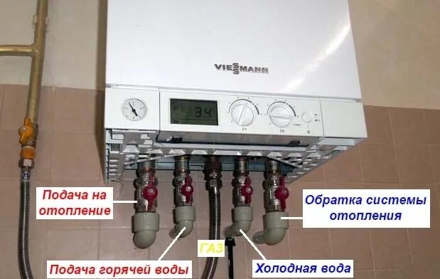 Котел газовый двухконтурный настенный 24 квт подключение Настенное подключение двухконтурного газового котла - схема обвязки