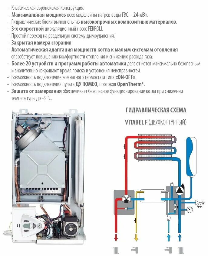 Котел газовый двухконтурный настенный 24 квт подключение Газовый котел FERROLI Vitabel F16 (двухконтурный/закр.) купить Волгоград, Волжск