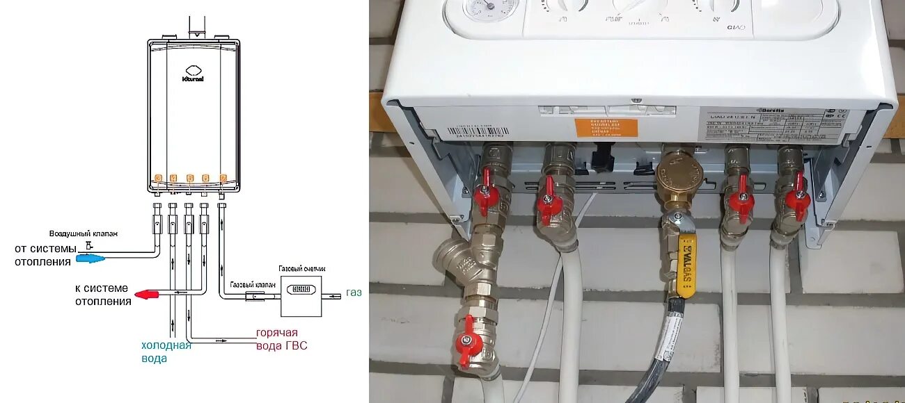 Котел газовый двухконтурный настенный arderia схема подключения Схемы отопления частного дома с настенным котлом