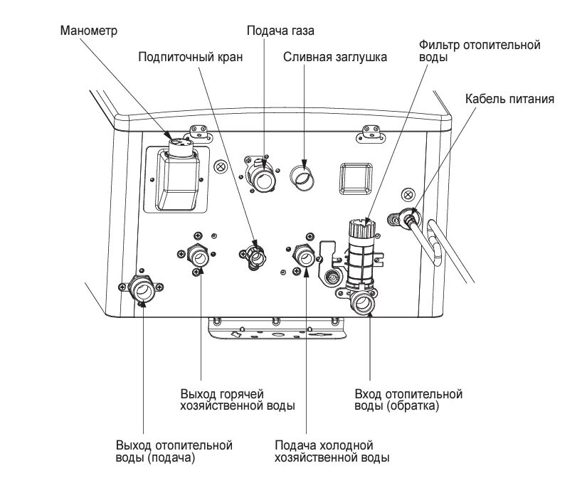 Котел газовый двухконтурный настенный навьен подключение Газовый котел Navien Deluxe S Coaxial 30к, настенный, турбированный, двухконтурн