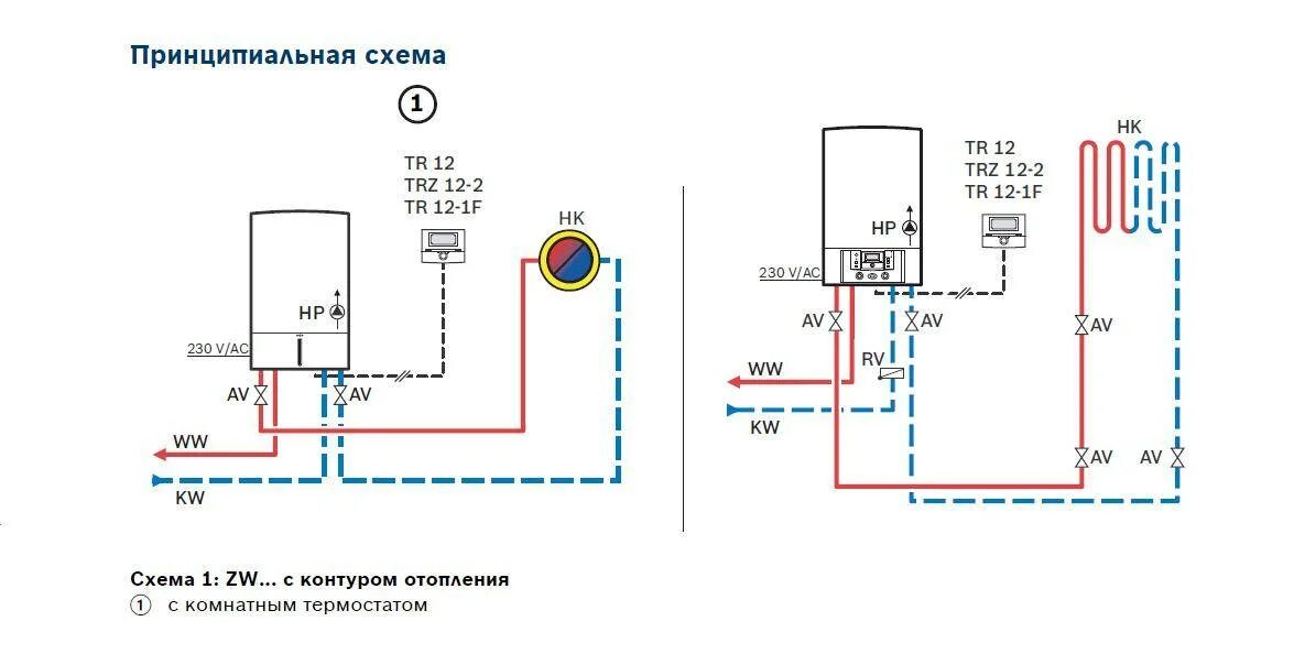 Котел газовый двухконтурный настенный подключение схема Как подключить двухконтурный газовый котел: схемы установки