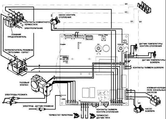 Котел газовый mora 5122 схема подключения платы Газовый котел Baxi: виды агрегатов, обзор популярных моделей, как выбрать